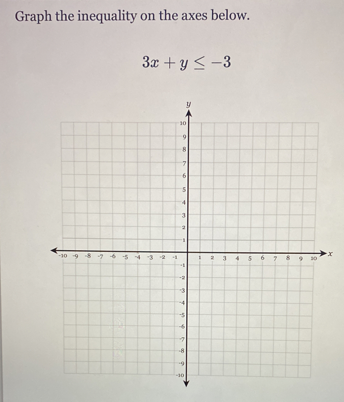 Graph the inequality on the axes below.
3x+y≤ -3
x