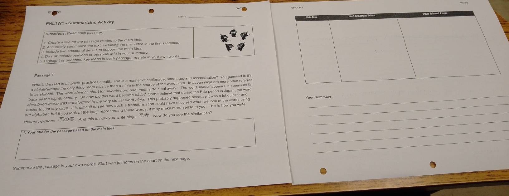 ENL1W1 - Summarizing Activity 
Directions: Read each passage. 
1. Create a title for the passage related to the main idea 
2. Accurately summarize the text, including the main idea in the first sentence. 
3. Include two additional details to support the main idea 
4. Do not include opinions or personal info in your summary. 
5. Highlight or underline key ideas in each passage; restate in your own words. 
Passage 1 
What's dressed in all black, practices stealth, and is a master of espionage, sabotage, and assassination? You guessed it: it's 
a ninja!Perhaps the only thing more elusive than a ninja is the source of the word ninja. In Japan ninja are more often referred 
to as shinobi. The word shinobi, short for shinobi-no-mono, means "to steal away." The word shinobi appears in poems as far 
back as the eighth century. So how did this word become ninja? Some believe that during the Edo period in Japan, the word 
shinobi-no-mono was transformed to the very similar word ninja. This probably happened because it was a lot quicker and Your Summary 
easier to just say ninja. It is difficult to see how such a transformation could have occurred when we look at the words using_ 
our alphabet, but if you look at the kanji representing these words, it may make more sense to you. This is how you write_ 
_ 
shinobi-no-mono: の.And this is how you write ninja: Now do you see the similarities? 
1. Your title for the passage based on the main idea: 
_ 
_ 
Summarize the passage in your own words. Start with jot notes on the chart on the next page.