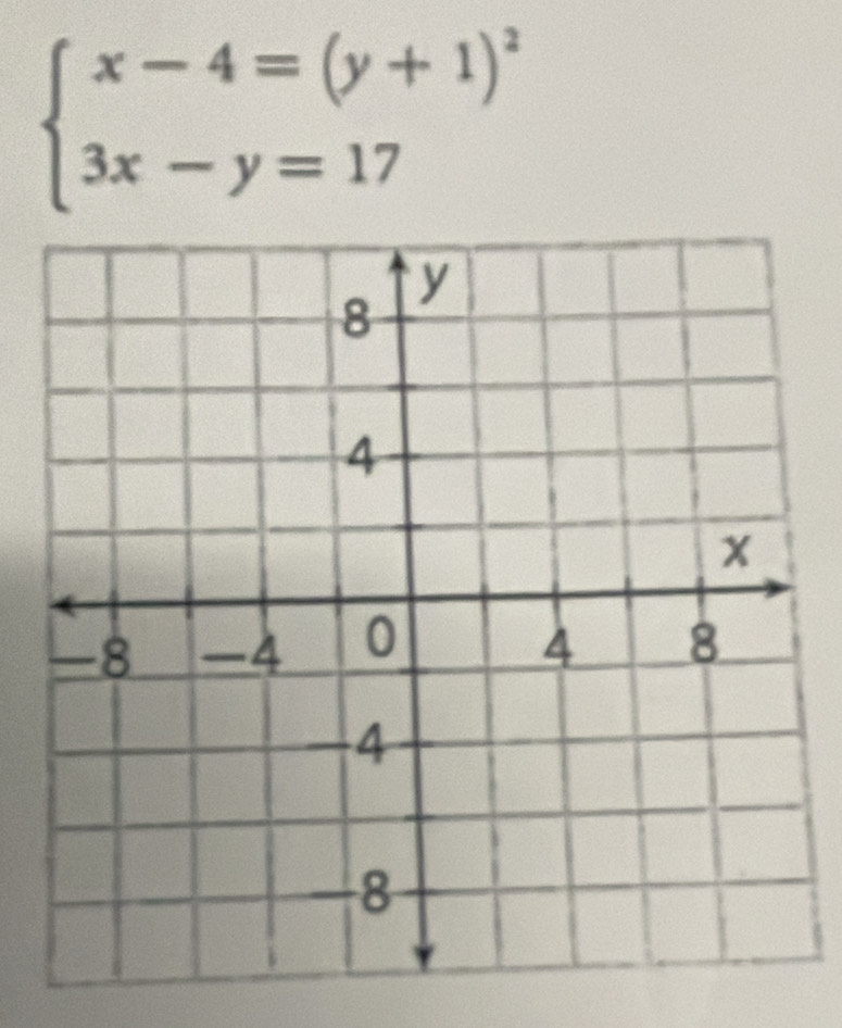 beginarrayl x-4=(y+1)^2 3x-y=17endarray.