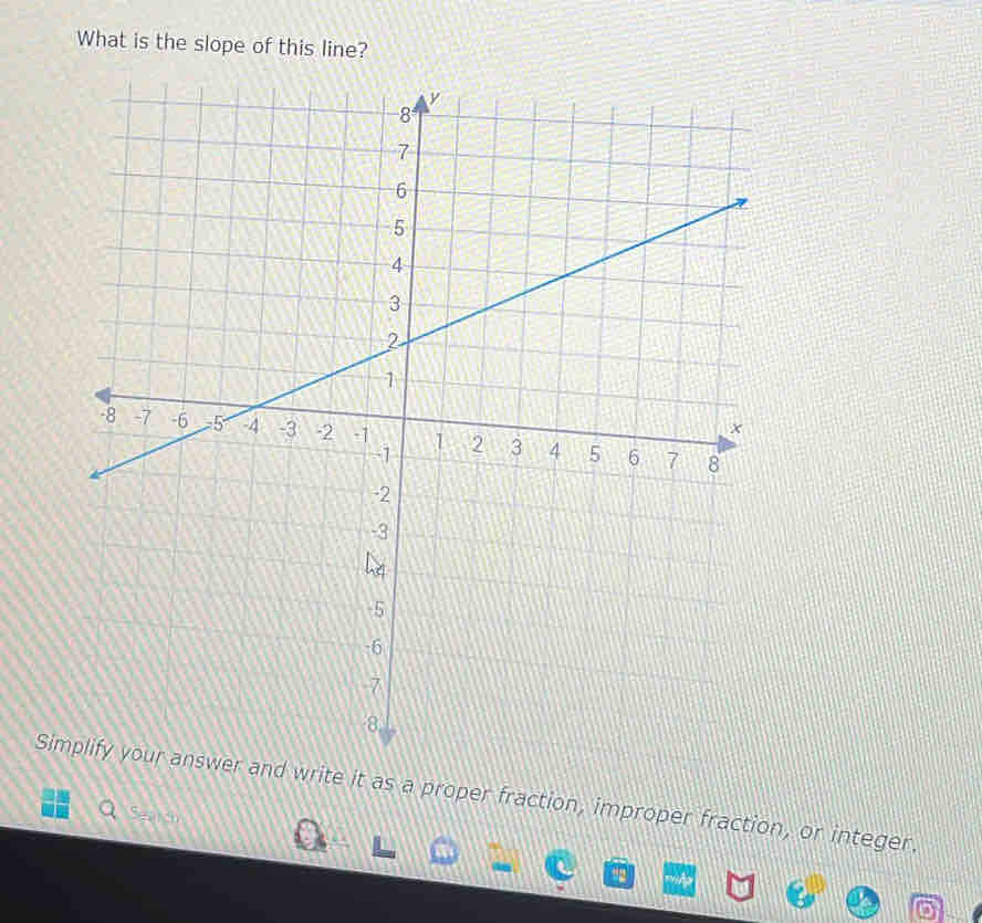 What is the slope of this line? 
Sind write it as a proper fraction, improper fraction, or integer.