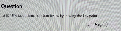 Question 
Graph the logarithmic function below by moving the key point.
y=log _5(x)