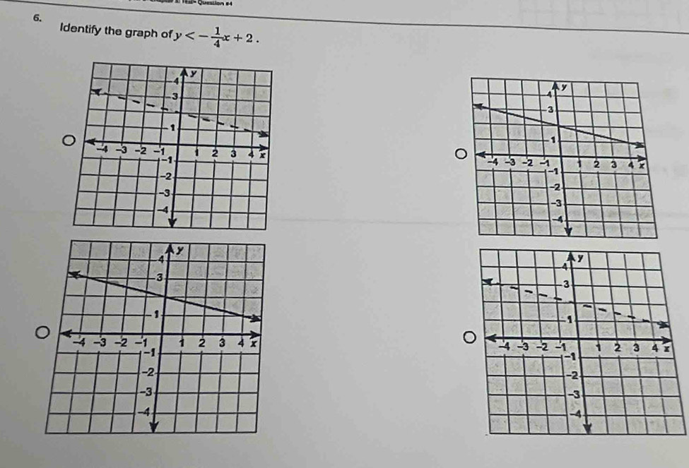 º Question #4 
6. 
Identify the graph of y<- 1/4 x+2.