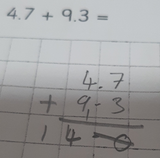 4.7+9.3=