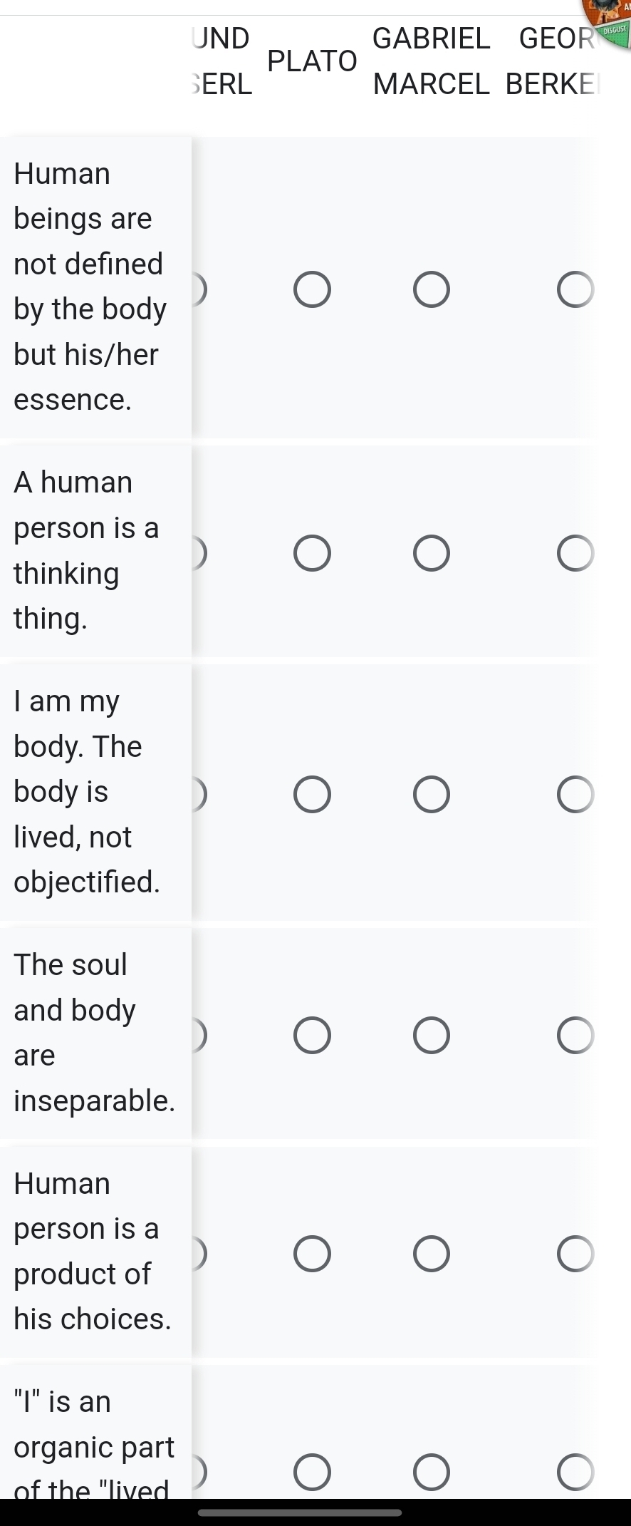 UND GABRIEL GEOR 
PLATO 
SERL MARCEL BERKE 
Human 
beings are 
not defined 
by the body 
but his/her 
essence. 
A human 
person is a 
thinking 
thing. 
I am my 
body. The 
body is ) 
lived, not 
objectified. 
The soul 
and body 
are 
inseparable. 
Human 
person is a 
product of 
his choices. 
"I" is an 
organic part 
of th e "lived