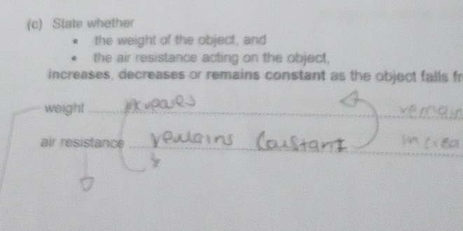 State whether 
the weight of the object, and 
the air resistance acting on the object, 
increases, decreases or remains constant as the object falls fr 
weight_ 
_ 
_ 
_ 
air resistance_