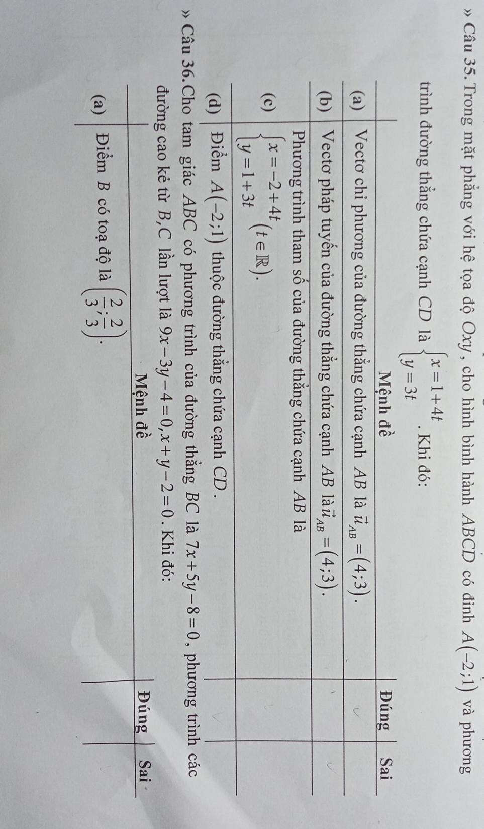 » Câu 35. Trong mặt phẳng với hệ tọa độ Oxy, cho hình bình hành ABCD có đỉnh A(-2;1) và phương
trình đường thắng chứa cạnh CD là beginarrayl x=1+4t y=3tendarray.. Khi đó:
»Câu 36.Cho tam giác ABC có phương trình của đường tg BC là 7x+5y-8=0
C lần lượt là 9x-3y-4=0,x+y-2=0. Khi đó: