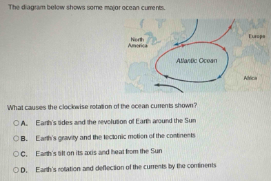 Solved: The diagram below shows some major ocean currents. What causes ...