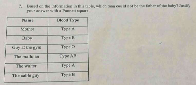 Based on the information in this table, which man could not be the father of the baby? Justify 
your answer with a Punnett square.