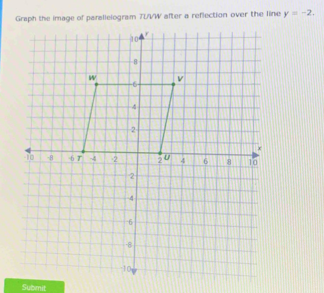 y=-2. 
Submit