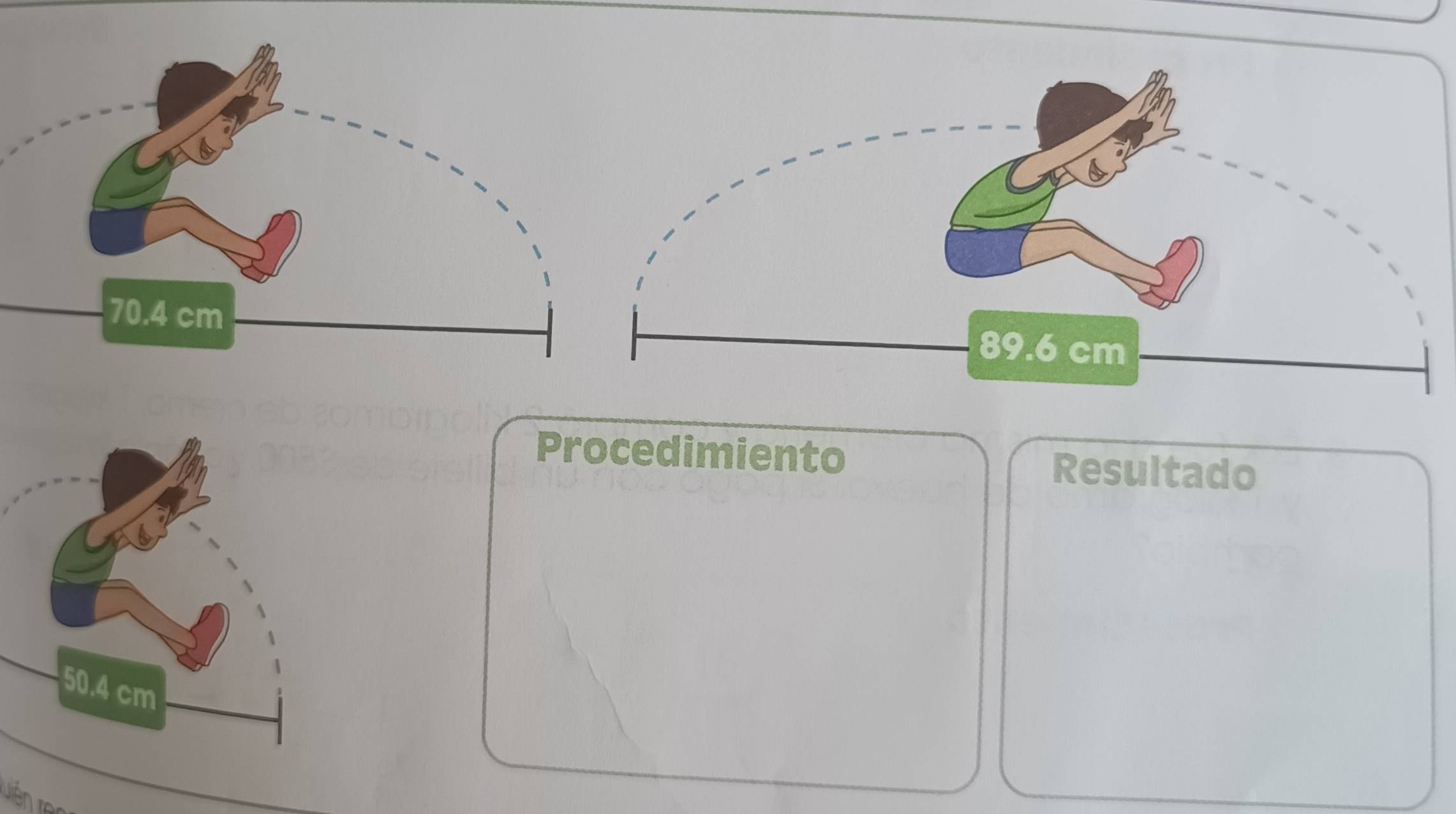 Procedimiento Resultado
50.4 cm
Jiên r