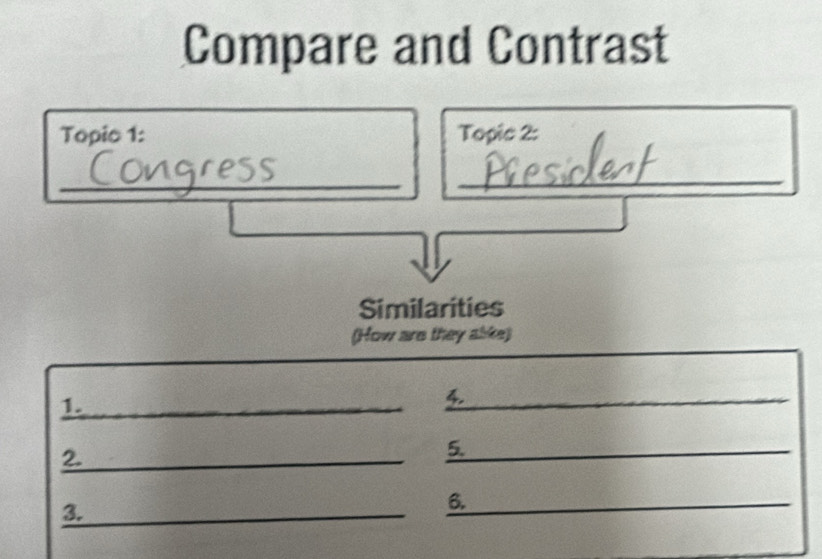 Compare and Contrast 
Topio 1: Topic 2: 
_ 
_ 
Similarities 
(How are they alke) 
1._ 
4._ 
2._ 
_5. 
3._ 
6._