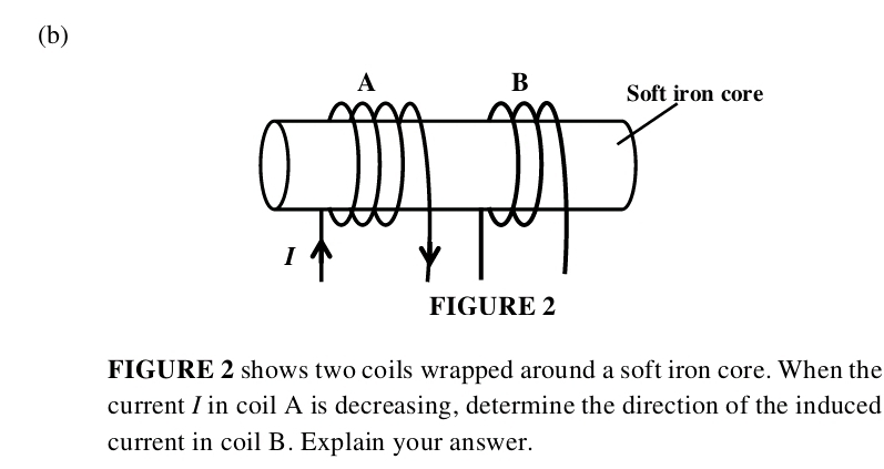 FIGURE 2 shows two coils wrapped around a soft iron core. When the 
current / in coil A is decreasing, determine the direction of the induced 
current in coil B. Explain your answer.