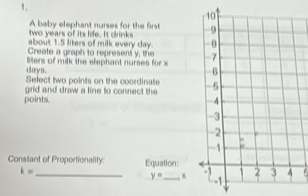 A baby elephant nurses for the first
two years of its life. It drinks 
about 1.5 liters of milk every day. 
Create a graph to represent y, the 
liters of milk the elephant nurses for x
days. 
Select two points on the coordinate 
grid and draw a line to connect the 
points. 
Constant of Proportionality: 
Equation:
k=
_ y= _ × 6