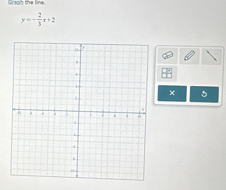 Graph the line.
y=- 2/3 x+2
×