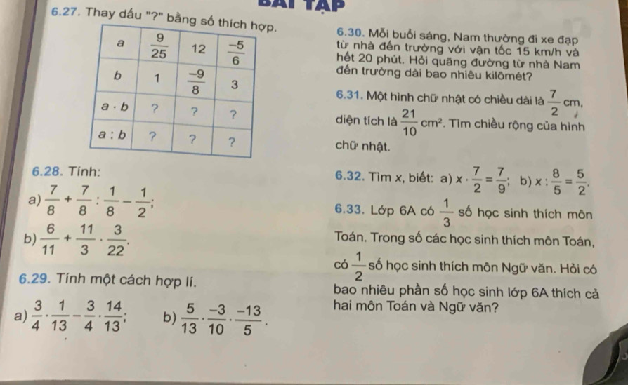 TAP
6.27. Thay dấu "?" bằp. 6.30. Mỗi buổi sáng, Nam thường đi xe đạp
từ nhà đến trường với vận tốc 15 km/h và
hết 20 phút. Hỏi quãng đường từ nhà Nam
đến trường dài bao nhiêu kilômét?
6.31. Một hình chữ nhật có chiều dài là  7/2 cm,
diện tích là  21/10 cm^2. Tim chiều rộng của hình
chữ nhật.
6.28. Tính: 6.32. Tìm x, biết: a) x·  7/2 = 7/9 ; b) x: 8/5 = 5/2 .
a)  7/8 + 7/8 : 1/8 - 1/2 ; 6.33. Lớp 6A có  1/3  số học sinh thích môn
b)  6/11 + 11/3 ·  3/22 . Toán. Trong số các học sinh thích môn Toán,
có  1/2  số học sinh thích môn Ngữ văn. Hỏi có
6.29. Tính một cách hợp lí. bao nhiêu phần số học sinh lớp 6A thích cả
a)  3/4 ·  1/13 - 3/4 ·  14/13 ; b)  5/13 ·  (-3)/10 ·  (-13)/5 . hai môn Toán và Ngữ văn?