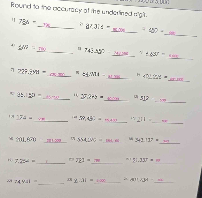 00 ís 5,000
Round to the accuracy of the underlined digit. 
1) 7_ 86=_ 790 _ 
2) _ 87,316=
_ 
_3) 6_ 80= 680 (-y-()=()^2-()
4) _ 669=_ 700
_5) 743,5_ 50=_ 743,550 _ 6) 6,_ 637=_ 6,600
7) 229,_ 98=_ 230.000 _ 8) 8_ 4,984= _ 85,000 9) 40_ 1,226=_ 401,000 _ 
10) 35,1_ 50=_ 35,150 _ 11) _ 37,295=_ 40,000 12J 5_ 12=_ 500 _ 
13) _ 174=_ 200 _ 14) 59,4_ 80=_ 59,480 15) _ 111=_ 100 __ 
16) 20_ 1,870=_ 201,000 17] 554,_ 070=_ 554,100 (8) 3_ 43,137=_ 340 _ 
_ 
20J 
19) 7.254= 7_ 93=_ 90 _ 21J 21,337= _^(frac 1)2
22) 7_ 4,941= _23) 2.131= _ 24 801,738= _