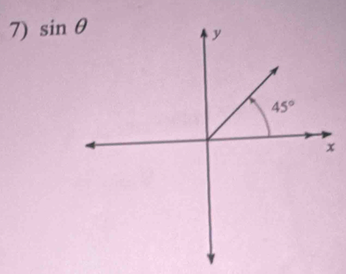 sin θ