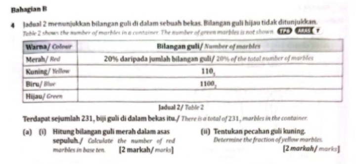 Bahagian B
4 Jadual 2 menunjukkan bilangan guli di dalam sebuah bekas. Bilangan guli hijau tidak ditunjukkan.
Table 2 shows the number of marbles in a container. The number of green marbles is not shown. 1  7
Terdapat sejumlah 231, biji guli di dalam bekas itu./ There is a total of 231, marbles in the contuiner.
(a) (i) Hitung bilangan guli merah dalam asas (ii) Tentukan pecahan guli kuning.
sepuluh./ Calculate the number of red Determine the fraction of yellow marbles.
marbles in base ten. [2 markah/ marks] [2 markah / marks]