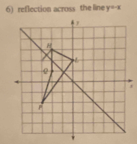 reflection across the line y=-x
y
H
L
Q
F