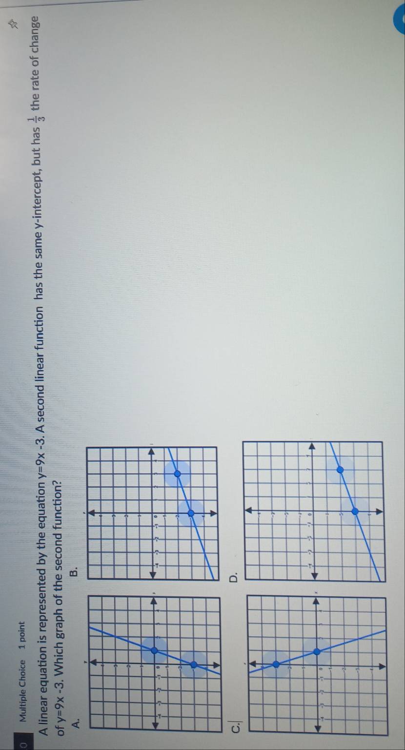 A linear equation is represented by the equation y=9x-3. A second linear function has the same y-intercept, but has  1/3  the rate of change
of y=9x-3. Which graph of the second function?
A.
B.
c.| D.