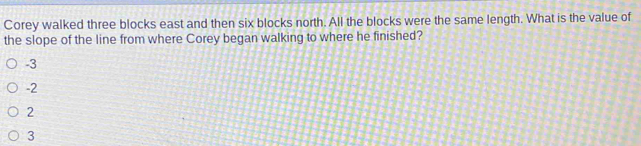 Corey walked three blocks east and then six blocks north. All the blocks were the same length. What is the value of
the slope of the line from where Corey began walking to where he finished?
-3
-2
2
3