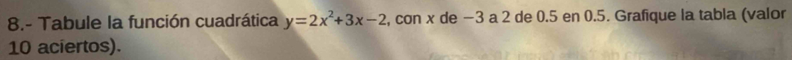 8.- Tabule la función cuadrática y=2x^2+3x-2 , con x de −3 a 2 de 0.5 en 0.5. Grafique la tabla (valor 
10 aciertos).