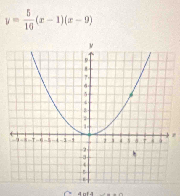 y= 5/16 (x-1)(x-9)
z
4 of 4