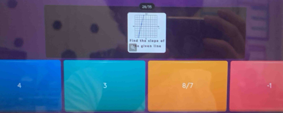 28/35
Find the slope of
a
3
4 8/7 -1