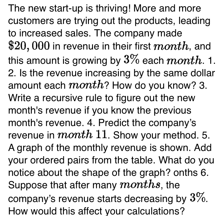 The new start-up is thriving! More and more 
customers are trying out the products, leading 
to increased sales. The company made
$20, 000 in revenue in their first month, and 
this amount is growing by 3% each month. 1. 
2. Is the revenue increasing by the same dollar 
amount each month? How do you know? 3. 
Write a recursive rule to figure out the new 
month's revenue if you know the previous 
month's revenue. 4. Predict the company's 
revenue in month 11. Show your method. 5. 
A graph of the monthly revenue is shown. Add 
your ordered pairs from the table. What do you 
notice about the shape of the graph? onths 6. 
Suppose that after many months, the 
company's revenue starts decreasing by 3%. 
How would this affect your calculations?