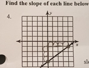 Find the slope of each line below 
4. 
sl