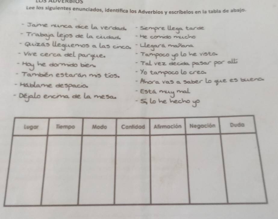 Los Adverbiós 
Lee los siguientes enunciados, identifica los Adverbios y escríbelos en la tabla de abajo. 
J a n la verdad. 
ciudad. He comido mucho 
a las cinc a 
- Vive cerco Tam 
va t 
` 
nido bie 
Tal vez 
a m starán mis tíos. 
- H