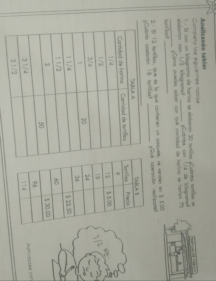 Analizando tabias 
Completa las siguientes tablas 
1.- Sí con un kilogramo de harina se elaboran 20 tortillas Cuántas tortillas se 
laboran con 1/2 kilogramo? _¿Cuántas con 1/4 de kilogramo? Tortillas de Harina 
a 
_¿Cómo puedes saber con qué cantidad de harina se harían 70
a 
tortillas#_ 
2.- Sí 12 tortillas, que es lo que contienen un paquete, se venden en $ 5.00
¿costarán 18 tortillas? _¿Qué operación realizaste?
1/2 kg
Actividades par