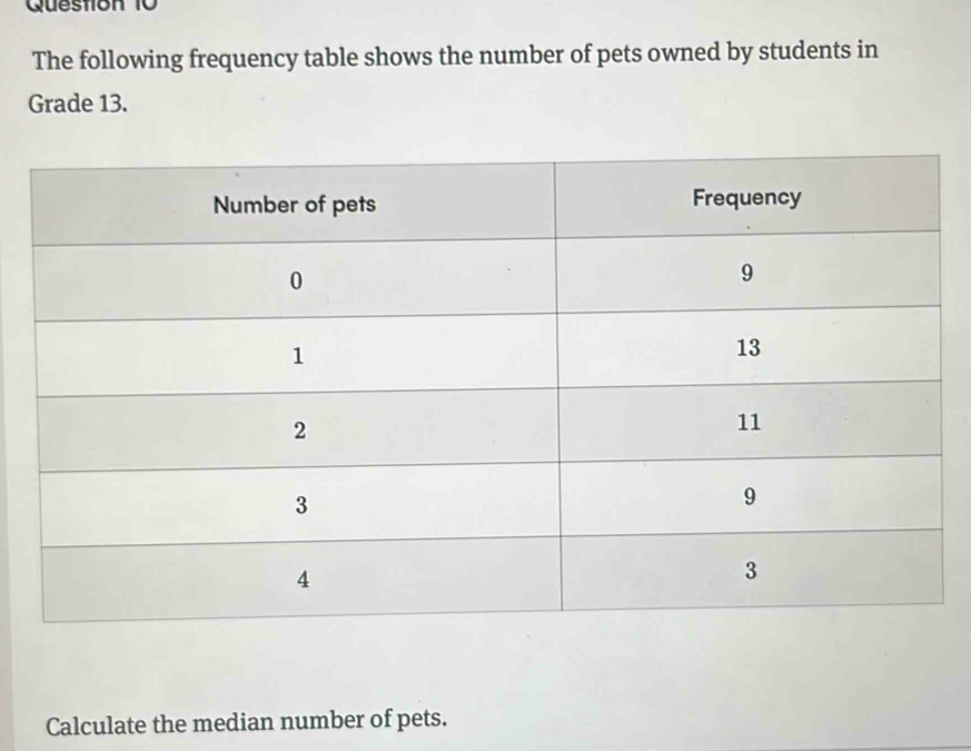 The following frequency table shows the number of pets owned by students in 
Grade 13. 
Calculate the median number of pets.