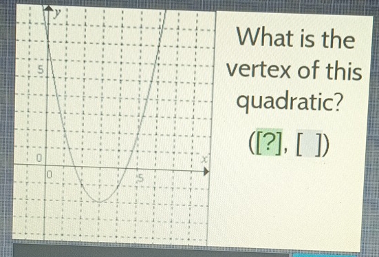 What is the 
vertex of this 
quadratic?
([?],[])