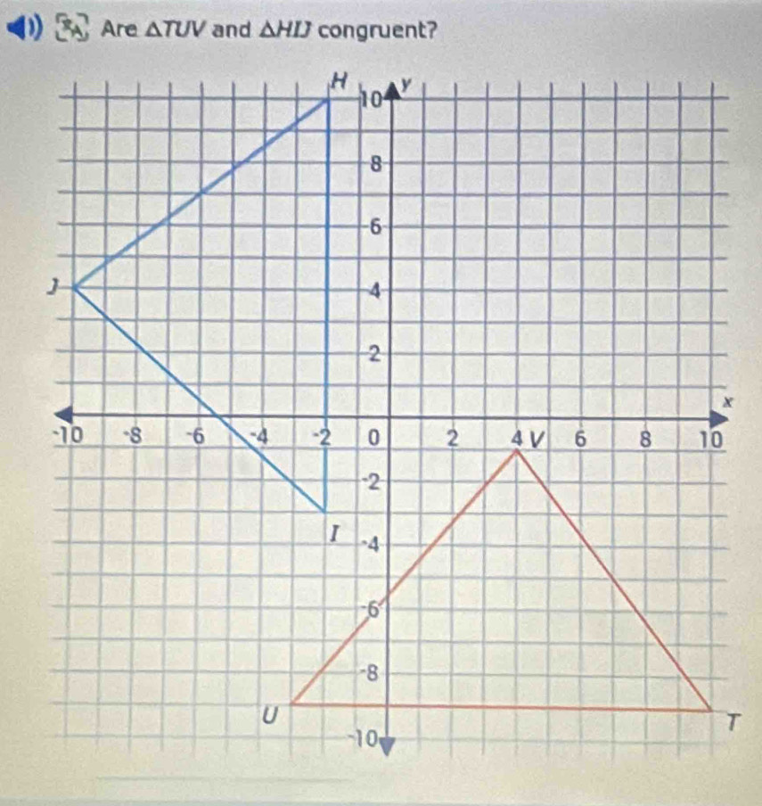 Are △ TUV and △ HIJ congruent?