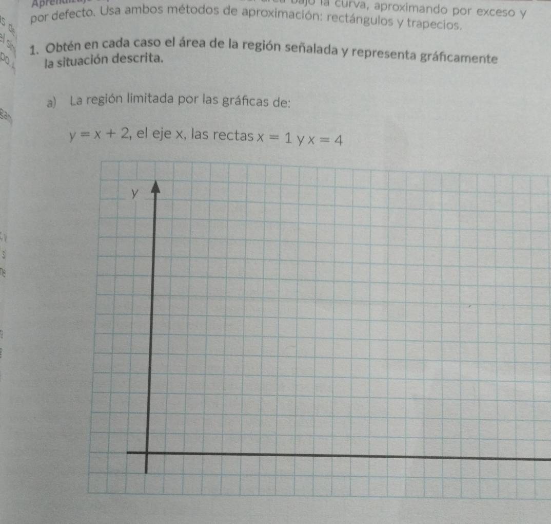 Aprena 
Dajo la curva, aproximando por exceso y 
d 
por defecto. Usa ambos métodos de aproximación: rectángulos y trapecios. 
a 1. Obtén en cada caso el área de la región señalada y representa gráficamente 
la situación descrita. 
a) La región limitada por las gráfcas de: 
Sân
y=x+2 , el eje x, las rectas x=1 y x=4