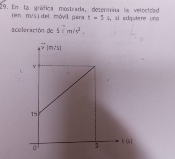 En la gráfica mostrada, determina la velocidad
(en m/s) del móvil para t=5s , si adquiere una
aceleración de 5vector im/s^2.