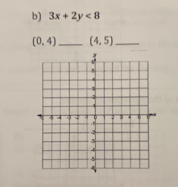 3x+2y<8</tex> 
_ (0,4)
_ (4,5)