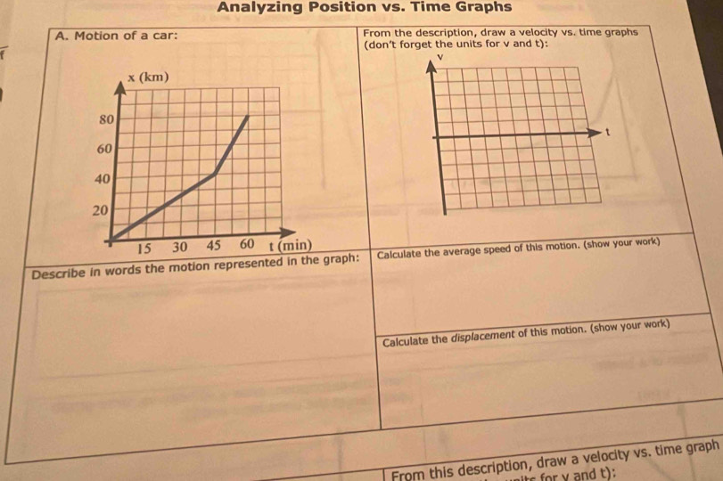 Analyzing Position vs. Time Graphs 
A. Motion of a car: From the description, draw a velocity vs. time graphs 
(don't forget the units for v and t): 
a
x (km)
80
60
40
20
15 30 45 60 t (min) 
Describe in words the motion represented in the graph: Calculate the average speed of this motion. (show your work) 
Calculate the displacement of this motion. (show your work) 
From this description, draw a velocity vs. time graph
s r v and t):