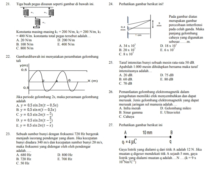 Tiga buah pegas disusun seperti gambar di bawah ini. 24. Perhatikan gambar berikut ini!
Pada gambar diatas
3 merupakan gambar
0.4 m m perccobaan intterfrensi
Konstanta masing-masing k_1=200N/m,k_2=200N/m,k_3 m m pada celah ganda. Maka
1 cm
=400N/m m. konstanta total pegas tersebut adalah… panjang gelombang cahaya yang digunakan
A. 20 N/m D. 200 N/m sebesar……m.
B. 100 N/m E. 400 N/m
A. 34* 10^7 D. 18* 10^7
C. 800 N/m
B. 20* 10^7 E. 6* 10^7
22. Gambardibawah ini menyatakan perambatan gelombang C. 8* 10^7
tali 25. Taraf intensitas bunyi sebuah mesin rata-rata 50 dB.
Apabilah 1.000 mesin dihidupkan bersama maka taraf
intensitasnya adalah…
A. 20 dB. D. 75 dB
B. 60 dB. E. 80 dB
C. 70 dB
26. Pemanfaatan gelombang elektromagnetik dalam
Jika periode gelombang 2s, maka persamaan gelombang pengobatan memiliki efek menyembuhkan dan dapat
adalah merusak. Jenis gelombang elektromagnetik yang dapat
merusak jaringan sel manusia adalah....
A. y=0.5sin 2π (t-0.5x) A. Infra merah D. Gelombang mikro
B. y=0.5sin π (t-0.5x) B. Sinar gamma E. Ultraviolet
C. y=0.5sin 2π (t- x/6 ) C. Cahaya
D. y=0.5sin 2π (t- x/4 )
E. y=0.5sin 2π (t-x) 27. Perhatikan gambar berikut ini
23. Sebuah sumber bunyi dengan frekuensi 720 Hz bergerak A 10 mm B
menjauh iseorang pendengar yang diam. Jika kecepatan
bunyi diudara 340 m/s dan kecepatan sumber bunyi 20 m/s, q_1=4mu C q
maka frekuensi yang didengar oleh oleh pendengar Gaya listrik yang dialami q dari titik A adalah 12 N. Jika
adalah……
A. 680 Hz D. 800 Hz muatan q digeser mendekati titk A sejauh 5 mm, gaya
B. 720 Hz E. 700 Hz listrik yang dialami muatan q adalah…N .. (k=9x
C. 50 Hz
10^9Nm^2C^2)