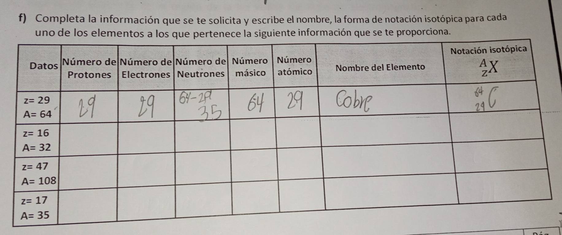 Completa la información que se te solicita y escribe el nombre, la forma de notación isotópica para cada
uno de los elte información que se te proporciona.