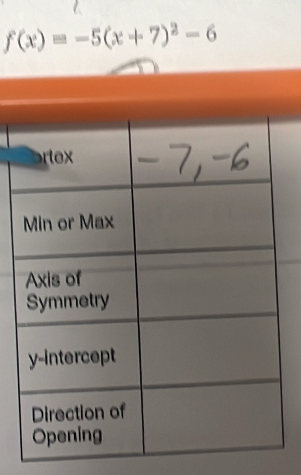 f(x)=-5(x+7)^2-6