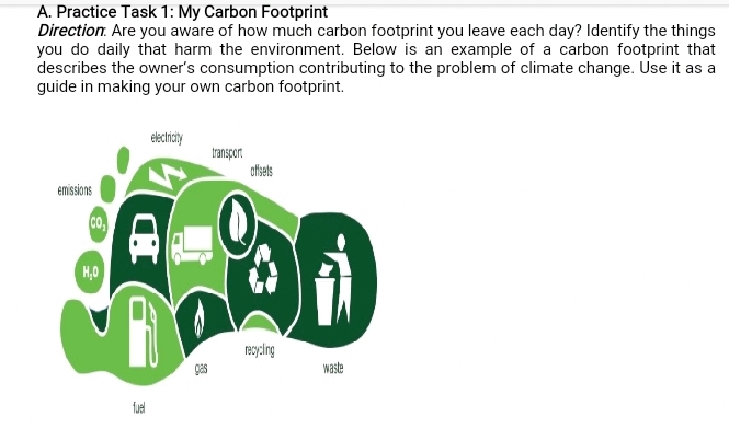 Practice Task 1: My Carbon Footprint 
Direction Are you aware of how much carbon footprint you leave each day? Identify the things 
you do daily that harm the environment. Below is an example of a carbon footprint that 
describes the owner's consumption contributing to the problem of climate change. Use it as a 
guide in making your own carbon footprint.