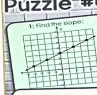 Puzzle # 
d the slope: