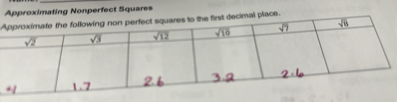 mating Nonperfect Squares
A