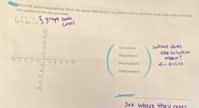 Solve the system by graphing. Circle the words that classify this system (there could be more than ond) and write
the solution in the line provided.
Consistent
Dependent
Inconsistent
Independent
_
=Solution=