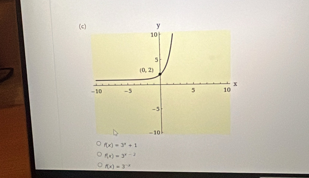 f(x)=3^x+1
f(x)=3^(x-2)
f(x)=3^(-x)