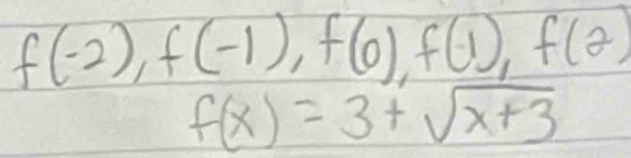 f(-2), f(-1), f(0), f(-1), f(2)
f(x)=3+sqrt(x+3)