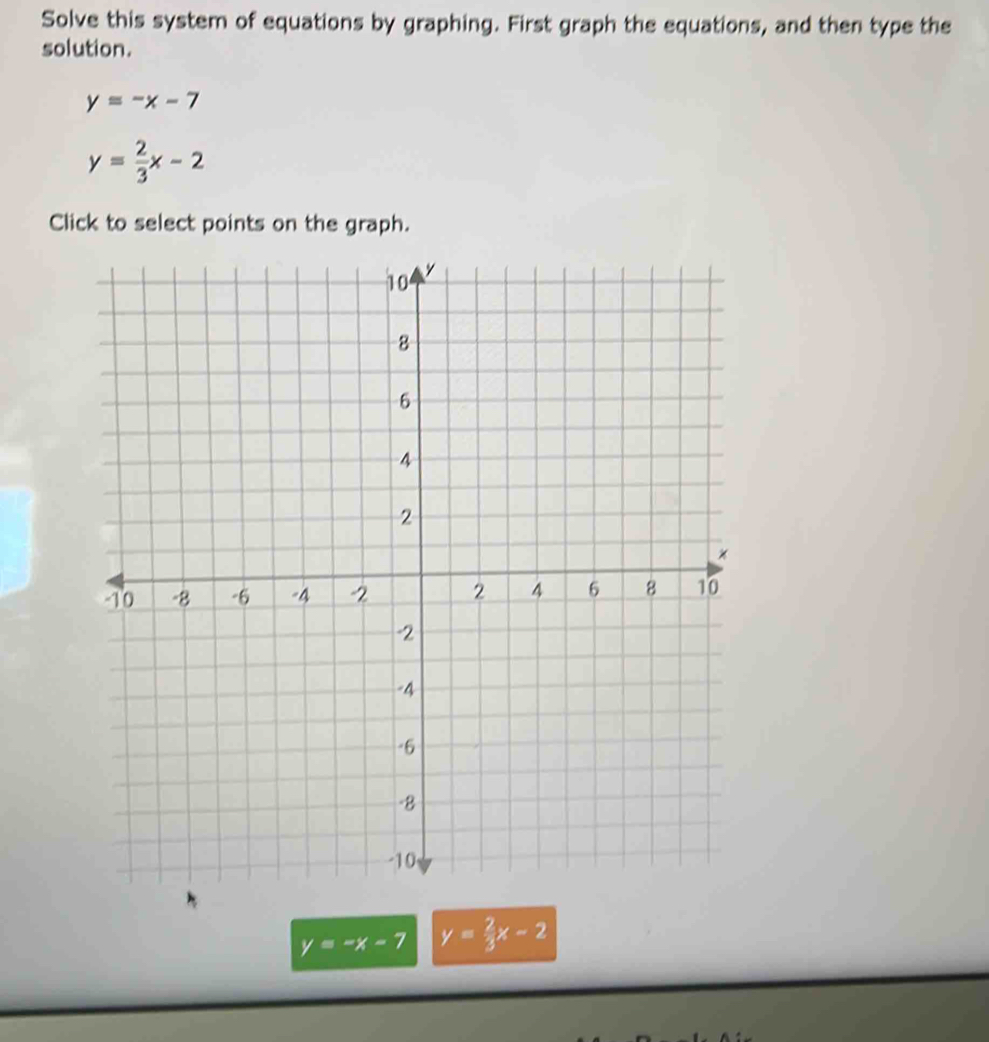 Solve this system of equations by graphing. First graph the equations, and then type the 
solution.
y=-x-7
y= 2/3 x-2
Click to select points on the graph.
y=-x-7 y= 2/3 x-2