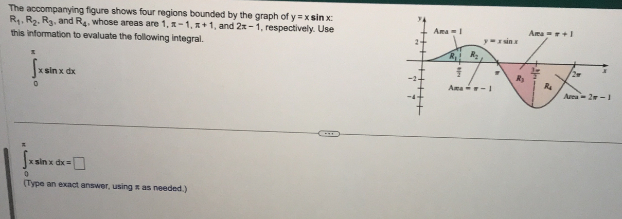 Solved: The accompanying figure shows four regions bounded by the graph ...